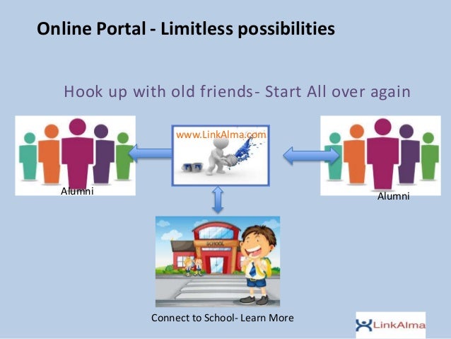Indian Social Networking Sites For Hookup Indian Social Networking Sites For Hookup